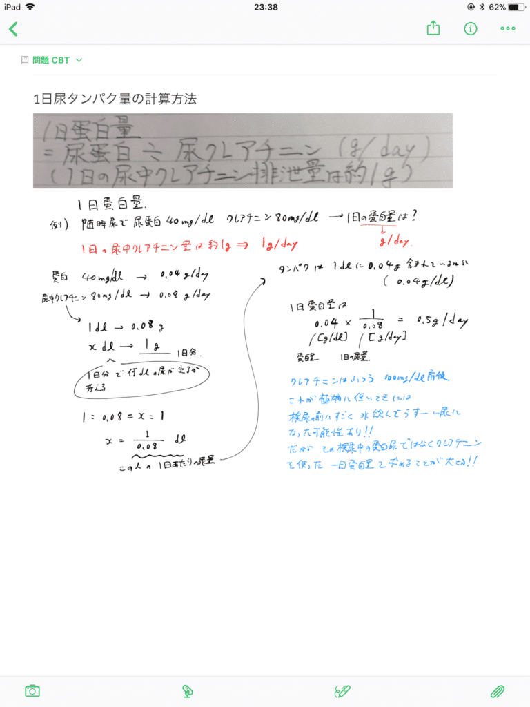 Everword これだけでevernoteを使う価値がある Evernote連携の単語帳作成アプリのおすすめ でじすたねっと