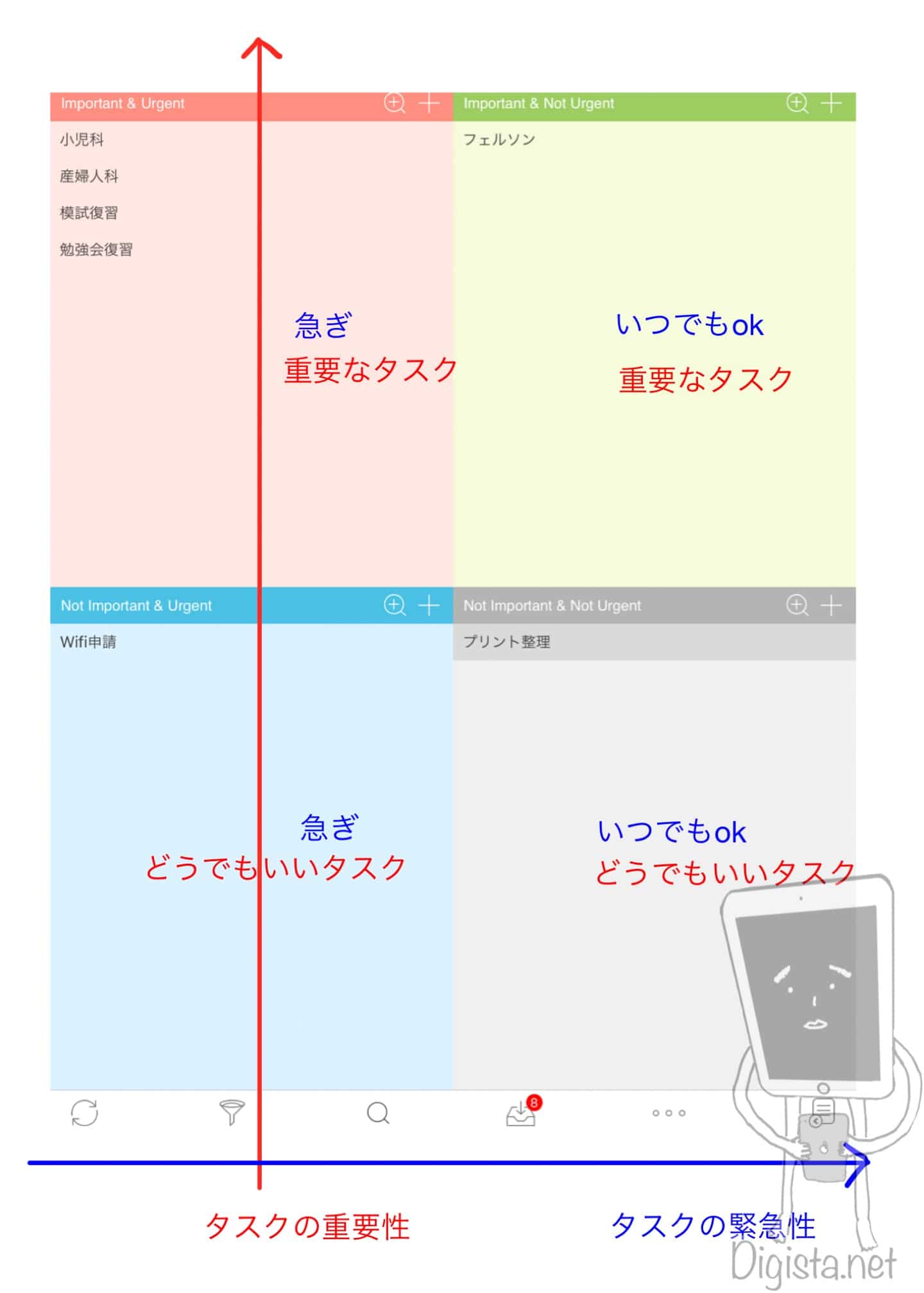 Befocused Focus Matrix タイマーアプリとスケジュール管理の連携で集中力をupする方法 でじすたねっと