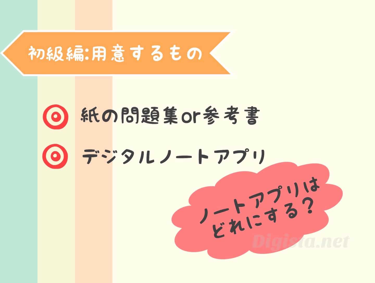 Ipadを活用した勉強のメリットと具体的な方法 忙しい人にオススメ 大幅効率upの勉強法 でじすたねっと