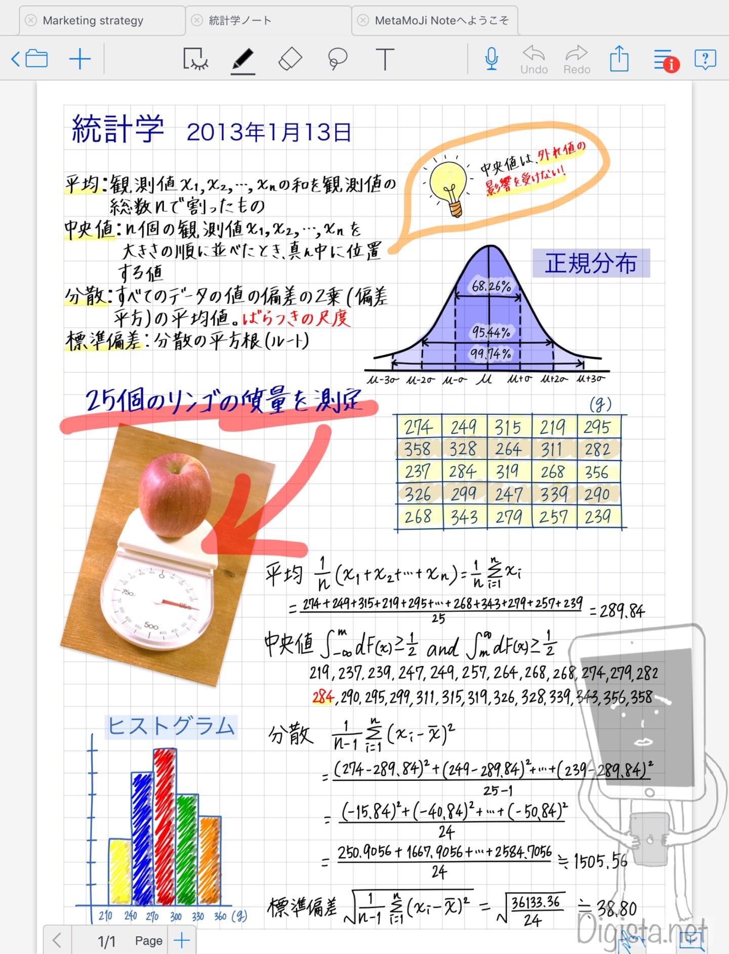 アプリの選択からすべてが始まる 用途 目的別ipadノートアプリおすすめランキング でじすたねっと